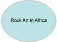 Rock Art in Africa PowerPoint PPT Presentation