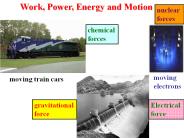 Work, Power, Energy and Motion