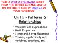 Unit 2  PowerPoint PPT Presentation
