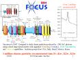 Charmed Meson Lifetimes, Spectra, and Hadronic Decays PowerPoint PPT Presentation
