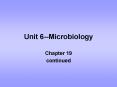 Unit 6--Microbiology PowerPoint PPT Presentation