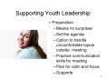 Supporting Youth Leadership PowerPoint PPT Presentation