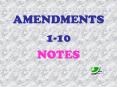 AMENDMENTS PowerPoint PPT Presentation