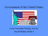 Government of the United States