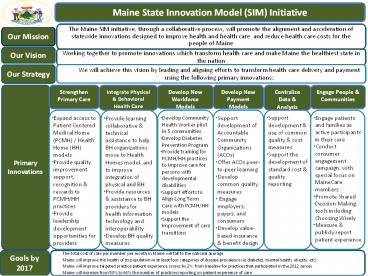 Maine State Innovation Model (SIM) Initiative
