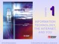 INFORMATION TECHNOLOGY, THE INTERNET, AND YOU PowerPoint PPT Presentation
