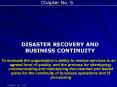 DISASTER RECOVERY AND BUSINESS CONTINUITY PowerPoint PPT Presentation