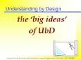 Understanding by Design PowerPoint PPT Presentation