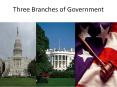 Three Branches of Government PowerPoint PPT Presentation