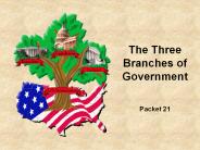 The 3 Branches of Government