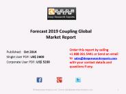 Global Coupling Market Research Report