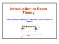 Introduction to Beam Theory PowerPoint PPT Presentation