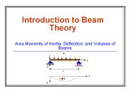 Introduction to Beam Theory