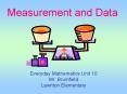 Measurement and Data PowerPoint PPT Presentation