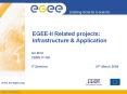 EGEE-II Related projects: Infrastructure PowerPoint PPT Presentation