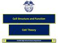 Cell Structure and Function PowerPoint PPT Presentation