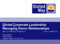 Global Corporate Leadership Managing Donor Relationships ???????????????????????? ?????? ????????? /  ?? ??? ?? ?? / ?????????  Frank Watson Charlie Guare PowerPoint PPT Presentation