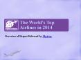 Top 10 Airlines In the World for Year 2014