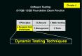 Dynamic Testing Techniques PowerPoint PPT Presentation