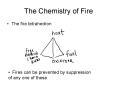 The Chemistry of Fire PowerPoint PPT Presentation