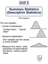 Unit 3 Summary Statistics (Descriptive Statistics) FPP Chapter 4
