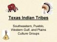 Texas Indian Tribes PowerPoint PPT Presentation