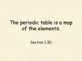 The periodic table is a map of the elements. PowerPoint PPT Presentation