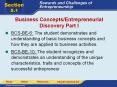 Business Concepts/Entrepreneurial Discovery Part I PowerPoint PPT Presentation