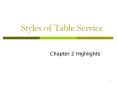 Styles of Table Service PowerPoint PPT Presentation
