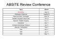 ABSITE Review Conference PowerPoint PPT Presentation