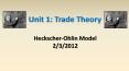 Unit 1: Trade Theory PowerPoint PPT Presentation