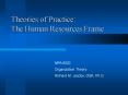 Theories of Practice: The Human Resources Frame PowerPoint PPT Presentation