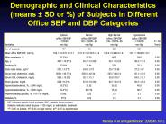 Presentazione di PowerPoint