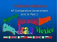 Political Institutions PowerPoint PPT Presentation