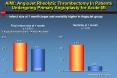 AiMI: AngioJet Rheolytic Thrombectomy In Patients Undergoing Primary Angioplasty for Acute MI PowerPoint PPT Presentation