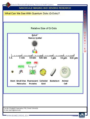 NANOSCALE IMAGING AND SENSING RESEARCH