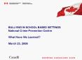 BULLYING IN SCHOOL BASED SETTINGS PowerPoint PPT Presentation