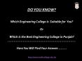 Which is Best Engg College in Punjab | Swift College PowerPoint PPT Presentation