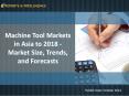 Reports and Intelligence: Machine Tool Markets in Asia - Size, Share, Global Trends, Company Profiles, Demand, Insights 2018 PowerPoint PPT Presentation