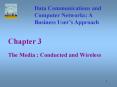 The Media : Conducted and Wireless PowerPoint PPT Presentation