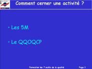Comment cerner une activit