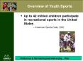 Overview of Youth Sports PowerPoint PPT Presentation