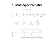1. Mass Spectrometry