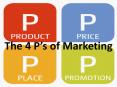 The 4 P PowerPoint PPT Presentation