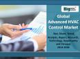 Global Advanced HVAC Control Market - Size, Share, Trends, Analysis, Research, Report and Forecast, 2014-2018 PowerPoint PPT Presentation