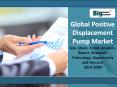 Global Positive Displacement Pump Market - Size, Share, Trends, Analysis, Research, Report and Forecast, 2014-2018 PowerPoint PPT Presentation