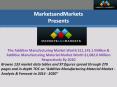 The Additive Manufacturing Market Worth $11,145.1 Million & Additive Manufacturing Material Market Worth $1,082.0 Million Respectively By 2020 PowerPoint PPT Presentation