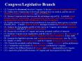 Congress/Legislative Branch PowerPoint PPT Presentation