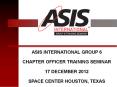 ASIS INTERNATIONAL GROUP 6 PowerPoint PPT Presentation