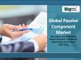Global Passive Component Market - Size, Share, Trends, Analysis, Research, Report and Forecast, 2014-2018 PowerPoint PPT Presentation